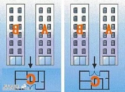 天斬煞 化解